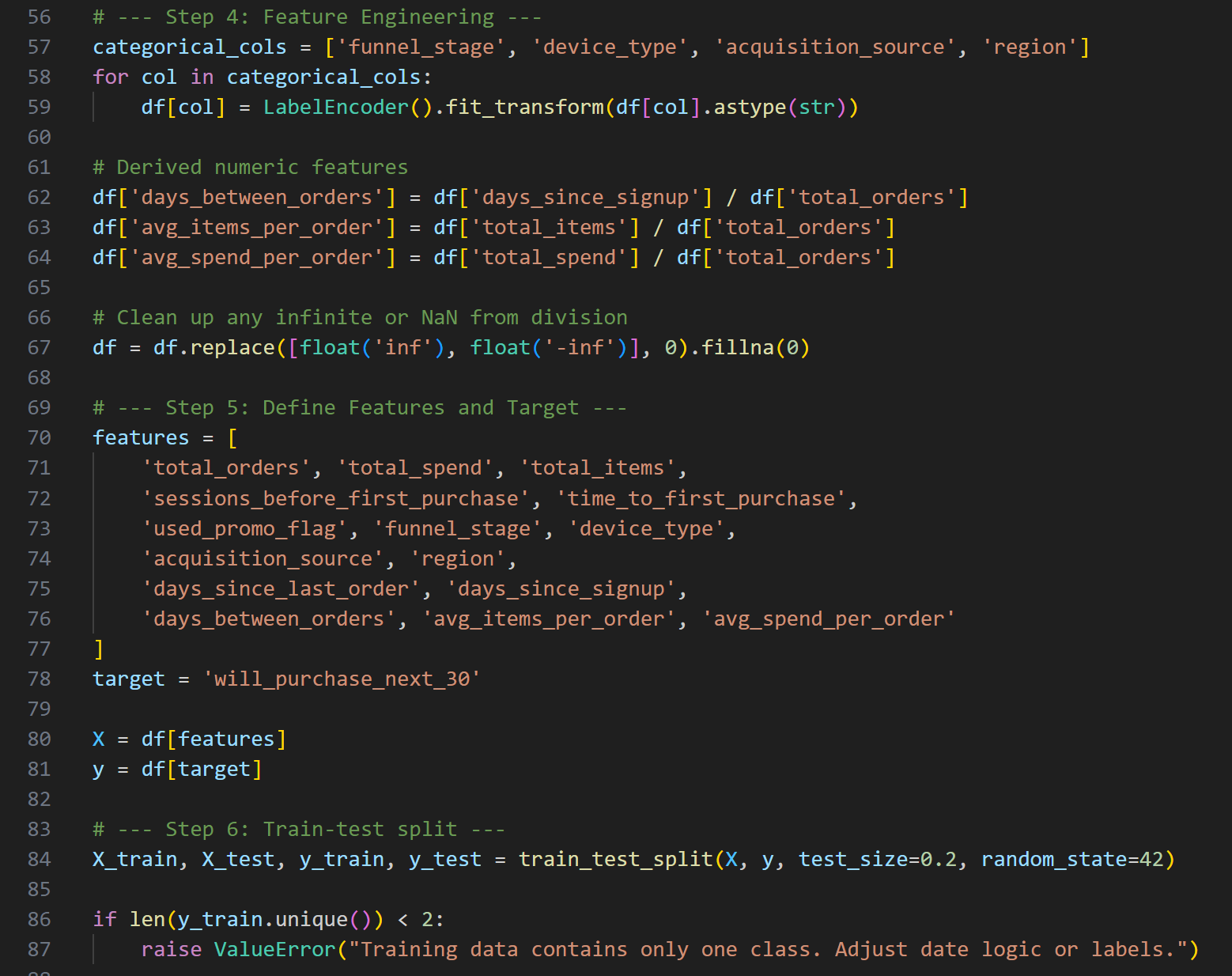 Python Repeat Risk Prediction