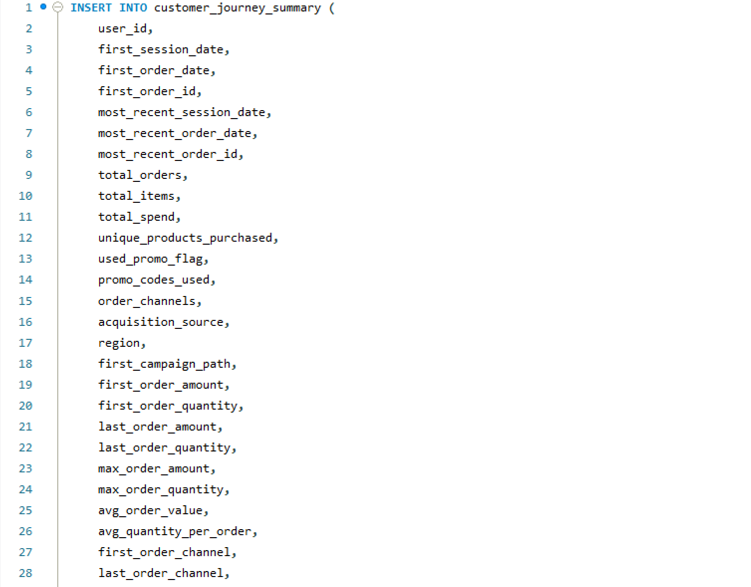SQL Schema CREATE Statements