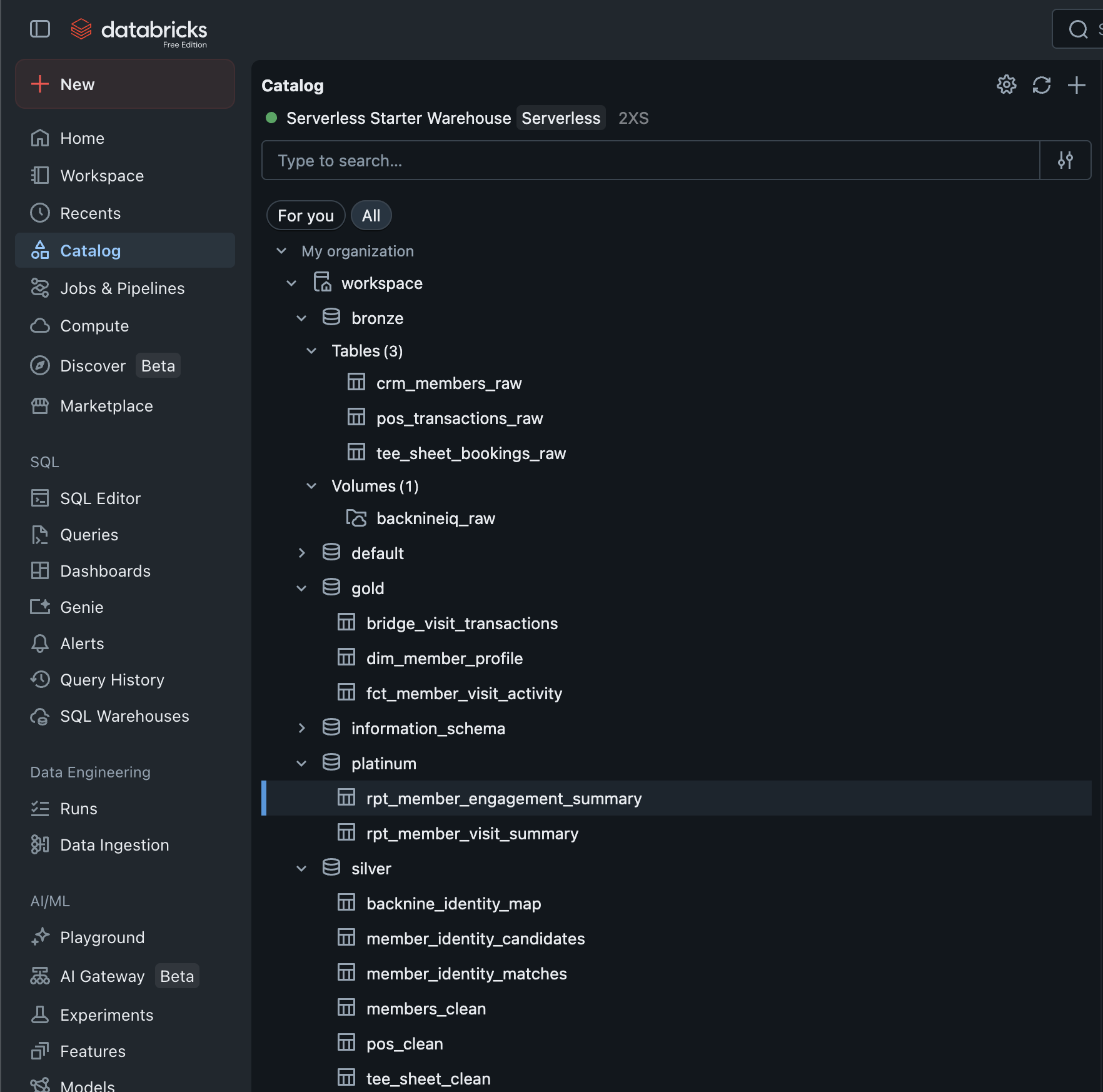 Databricks Unity Catalog