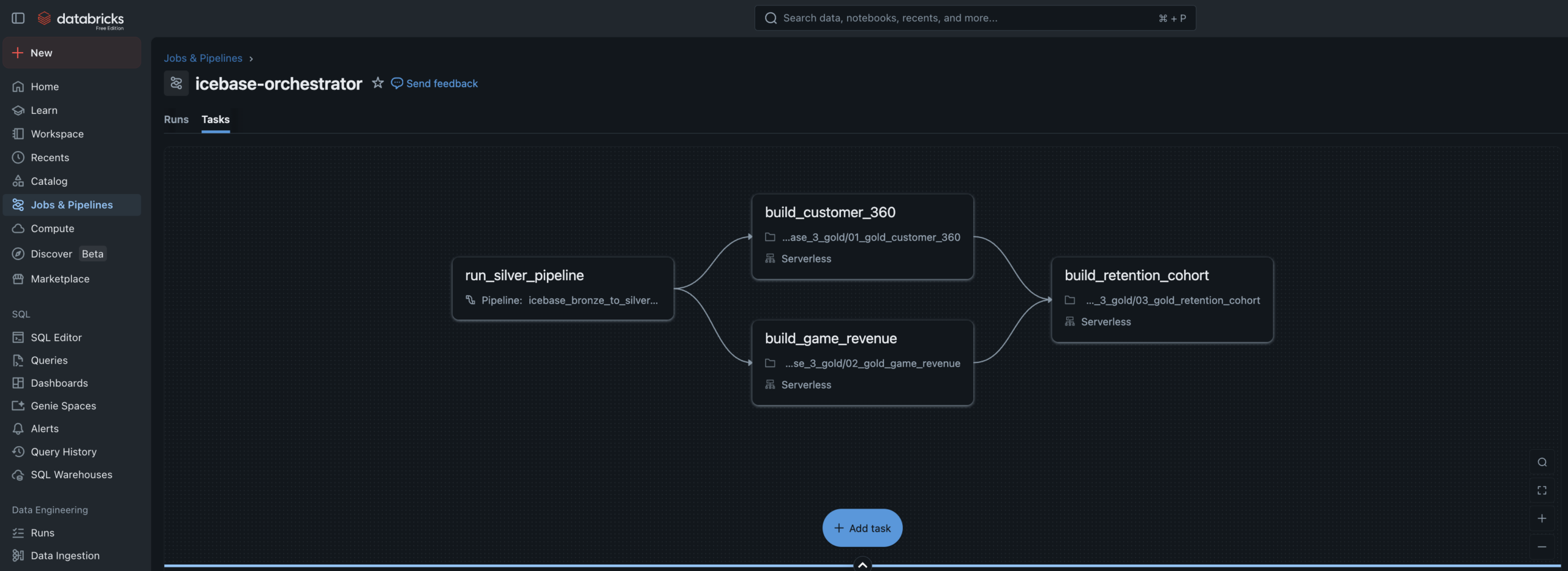 Lakeflow Job Orchestrator DAG
